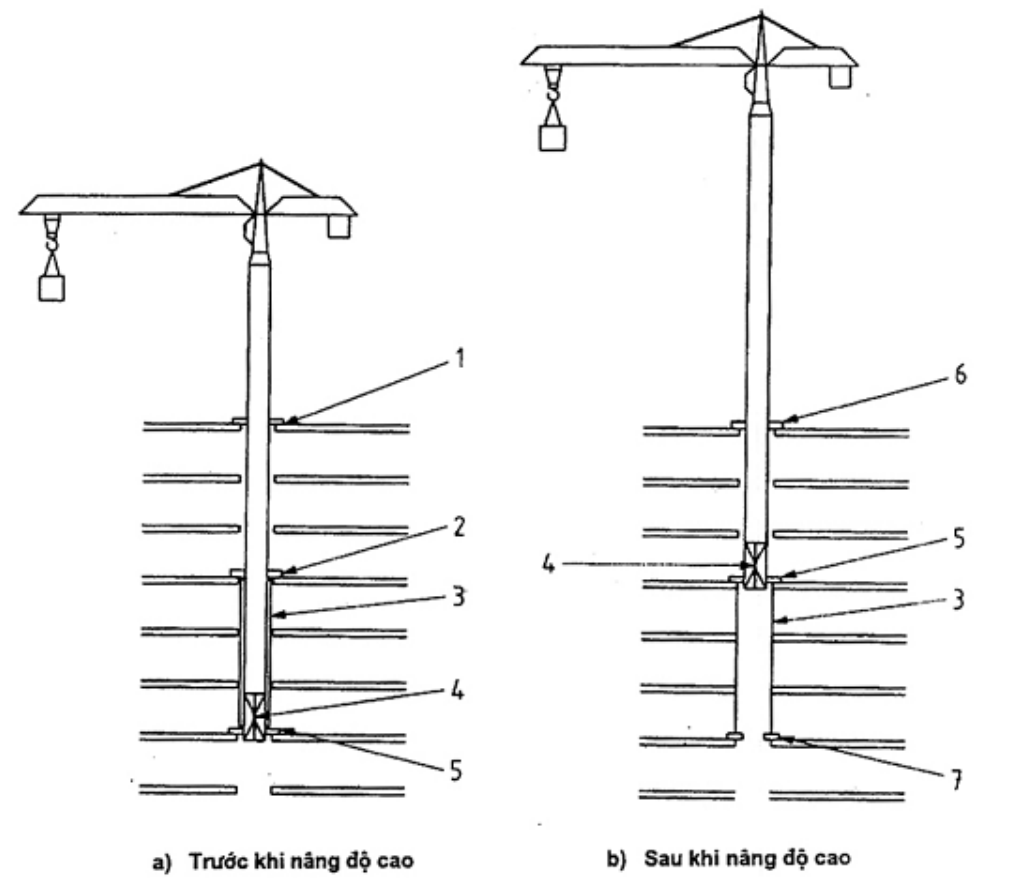 Vùng công thức, bảng hoặc hình trong PDF — trang 25, phần 1