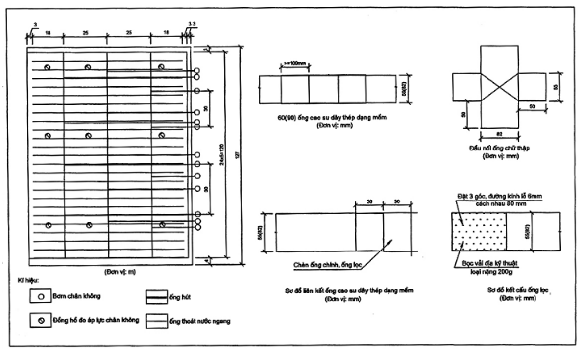 Vùng công thức, bảng hoặc hình trong PDF — trang 25, phần 2