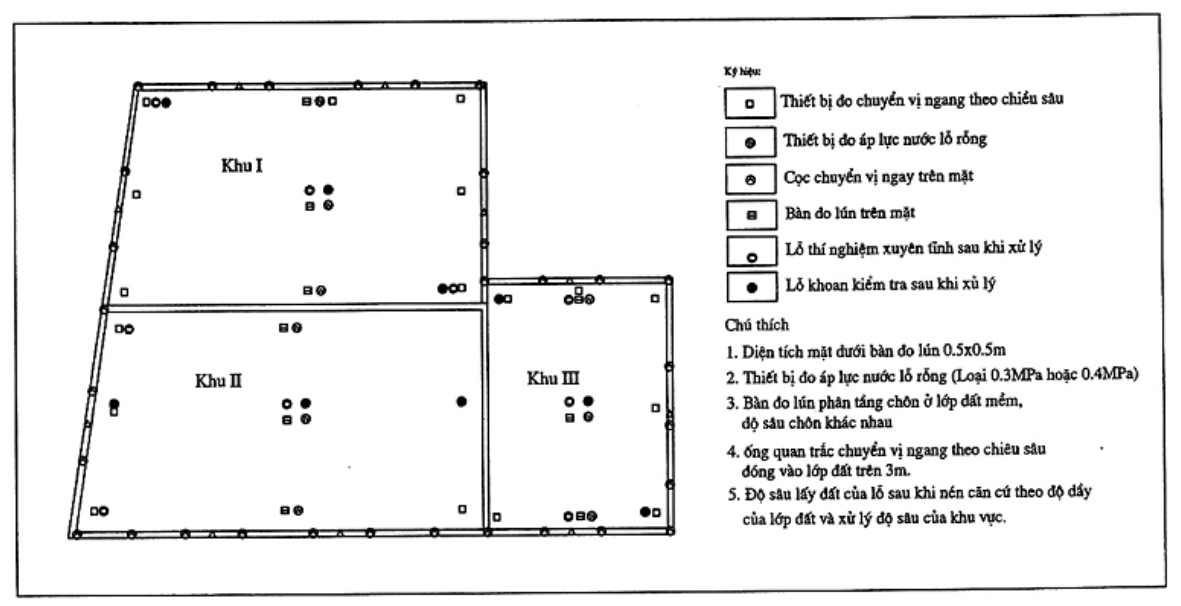 Vùng công thức, bảng hoặc hình trong PDF — trang 26, phần 1