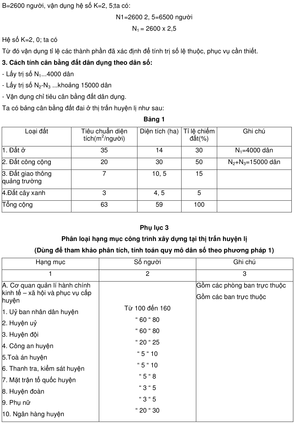 Vùng công thức, bảng hoặc hình trong PDF — trang 26, phần 1