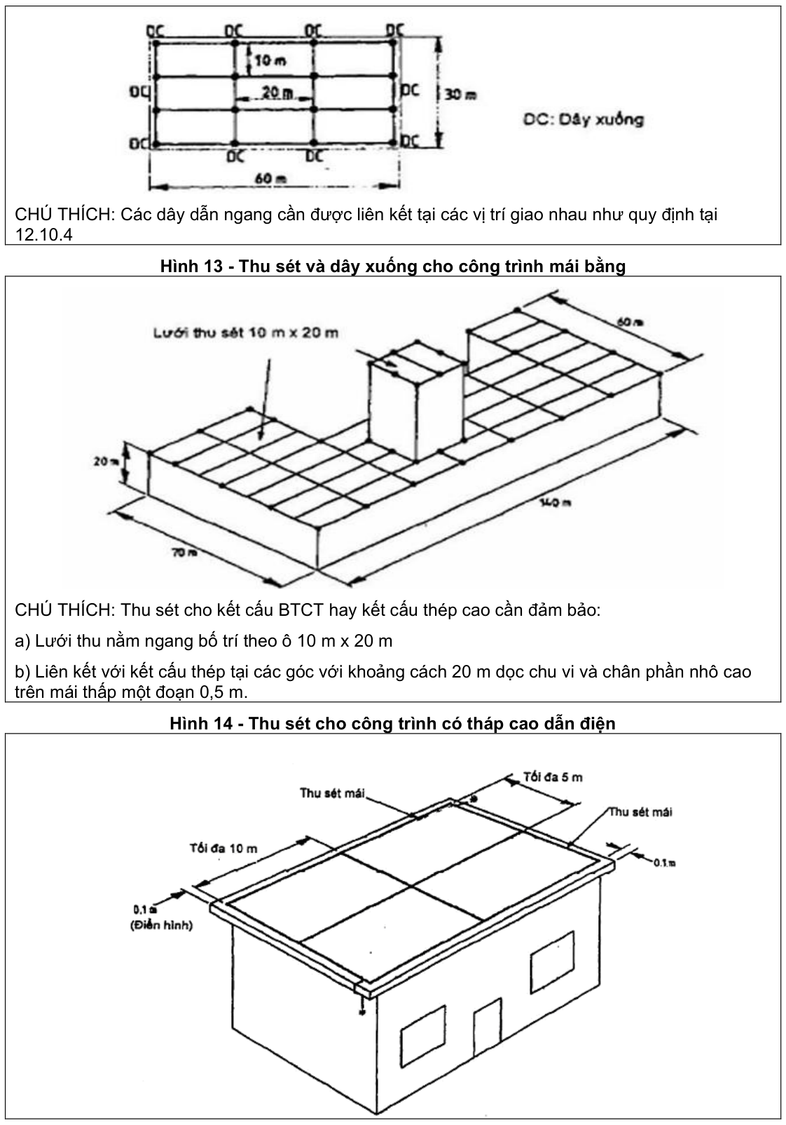 Vùng công thức, bảng hoặc hình trong PDF — trang 26, phần 1