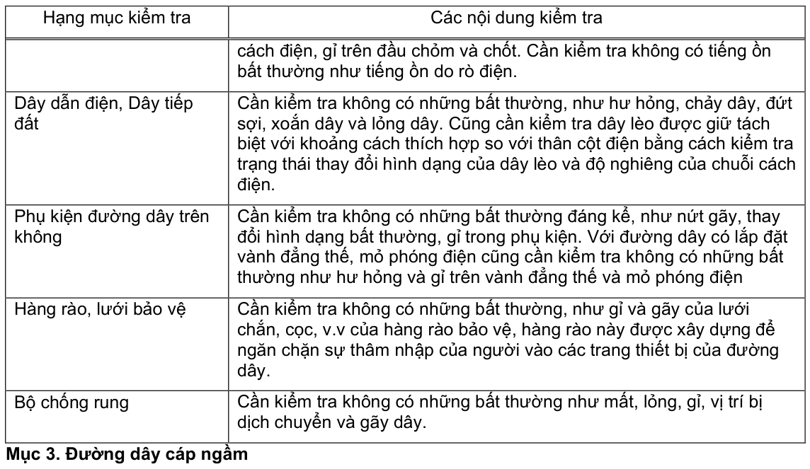 Vùng công thức, bảng hoặc hình trong PDF — trang 26, phần 1