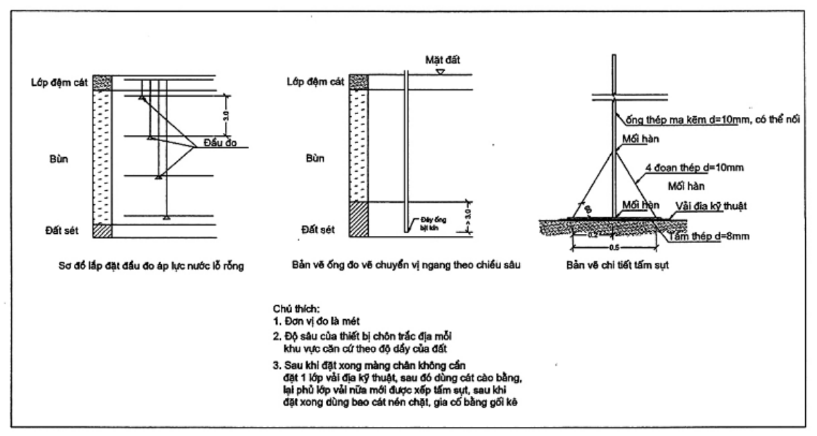 Vùng công thức, bảng hoặc hình trong PDF — trang 26, phần 2
