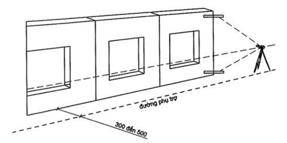 Vùng công thức, bảng hoặc hình trong PDF — trang 26, phần 2