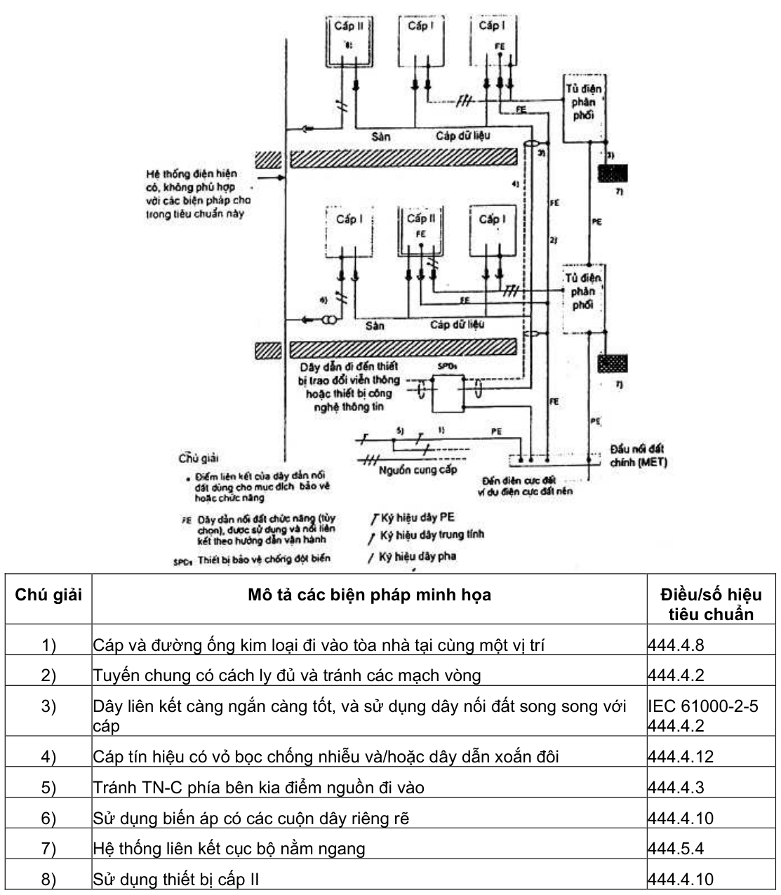 Vùng công thức, bảng hoặc hình trong PDF — trang 26, phần 2