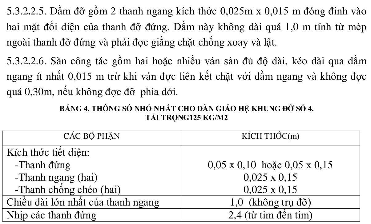 Vùng công thức, bảng hoặc hình trong PDF — trang 26, phần 3