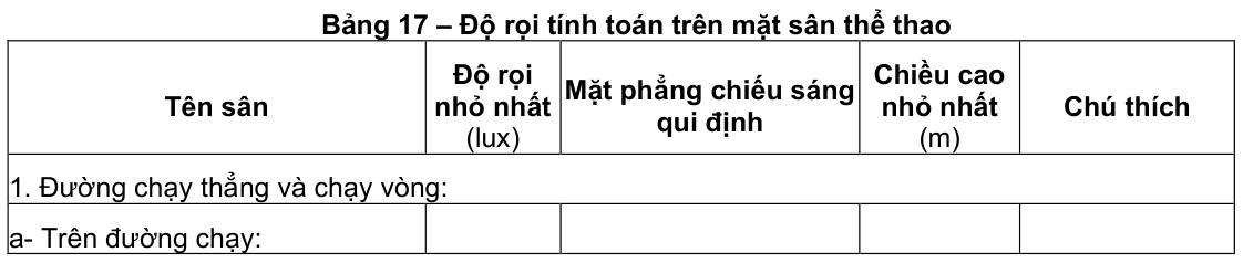 Vùng công thức, bảng hoặc hình trong PDF — trang 26, phần 3