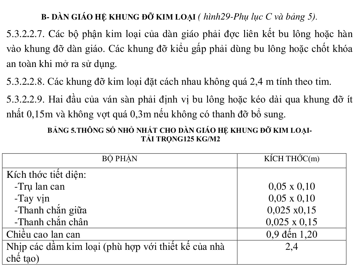 Vùng công thức, bảng hoặc hình trong PDF — trang 26, phần 4