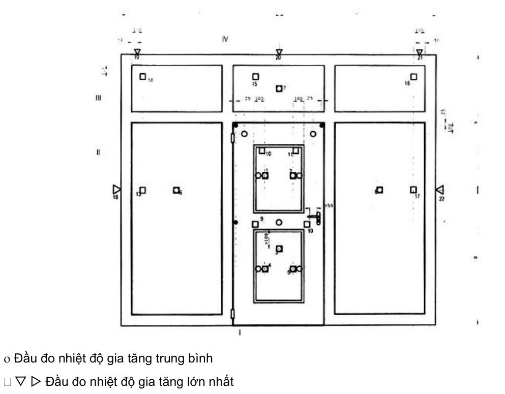 Vùng công thức, bảng hoặc hình trong PDF — trang 27, phần 1