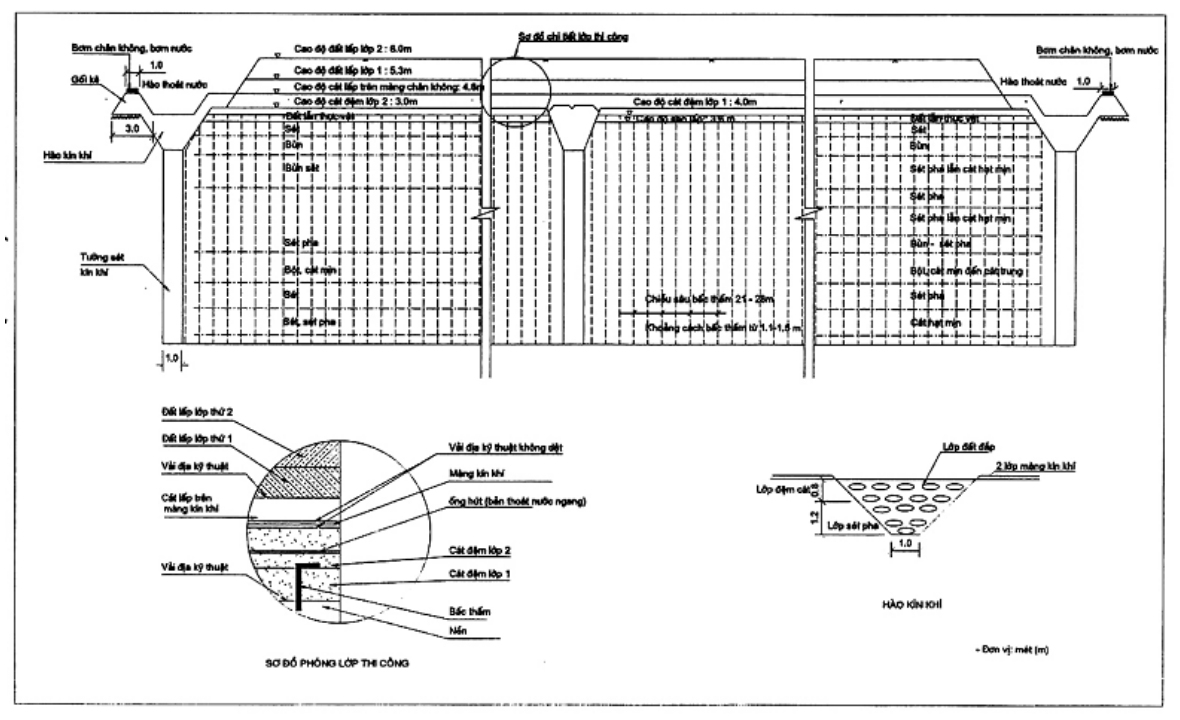 Vùng công thức, bảng hoặc hình trong PDF — trang 27, phần 1