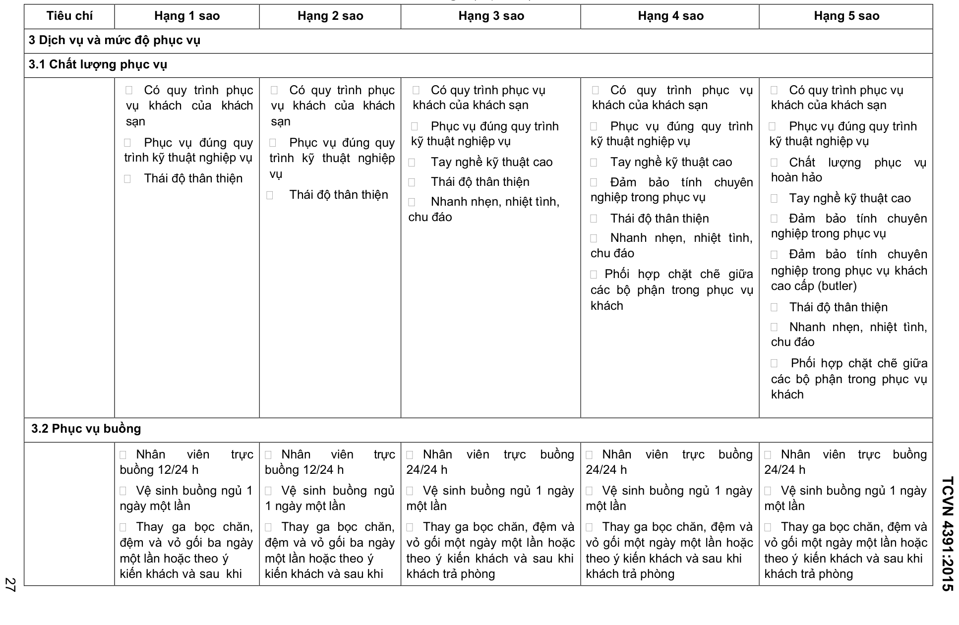 Vùng công thức, bảng hoặc hình trong PDF — trang 27, phần 2