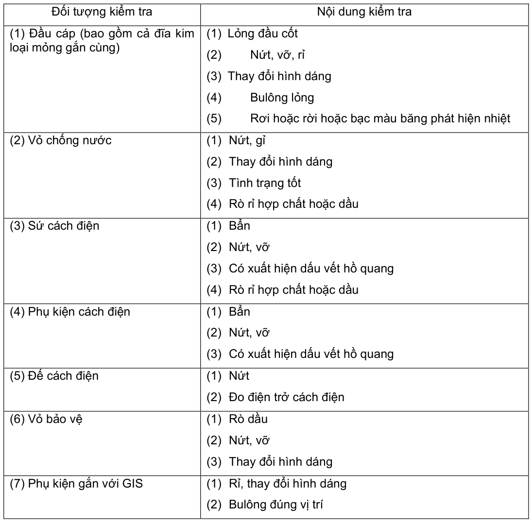 Vùng công thức, bảng hoặc hình trong PDF — trang 27, phần 2