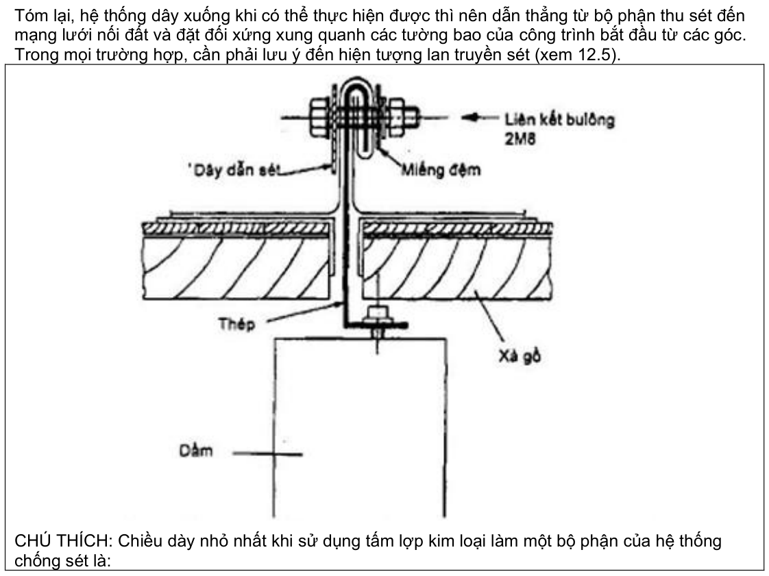 Vùng công thức, bảng hoặc hình trong PDF — trang 27, phần 2