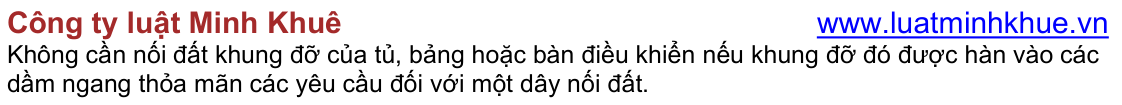 Vùng công thức, bảng hoặc hình trong PDF — trang 28, phần 1