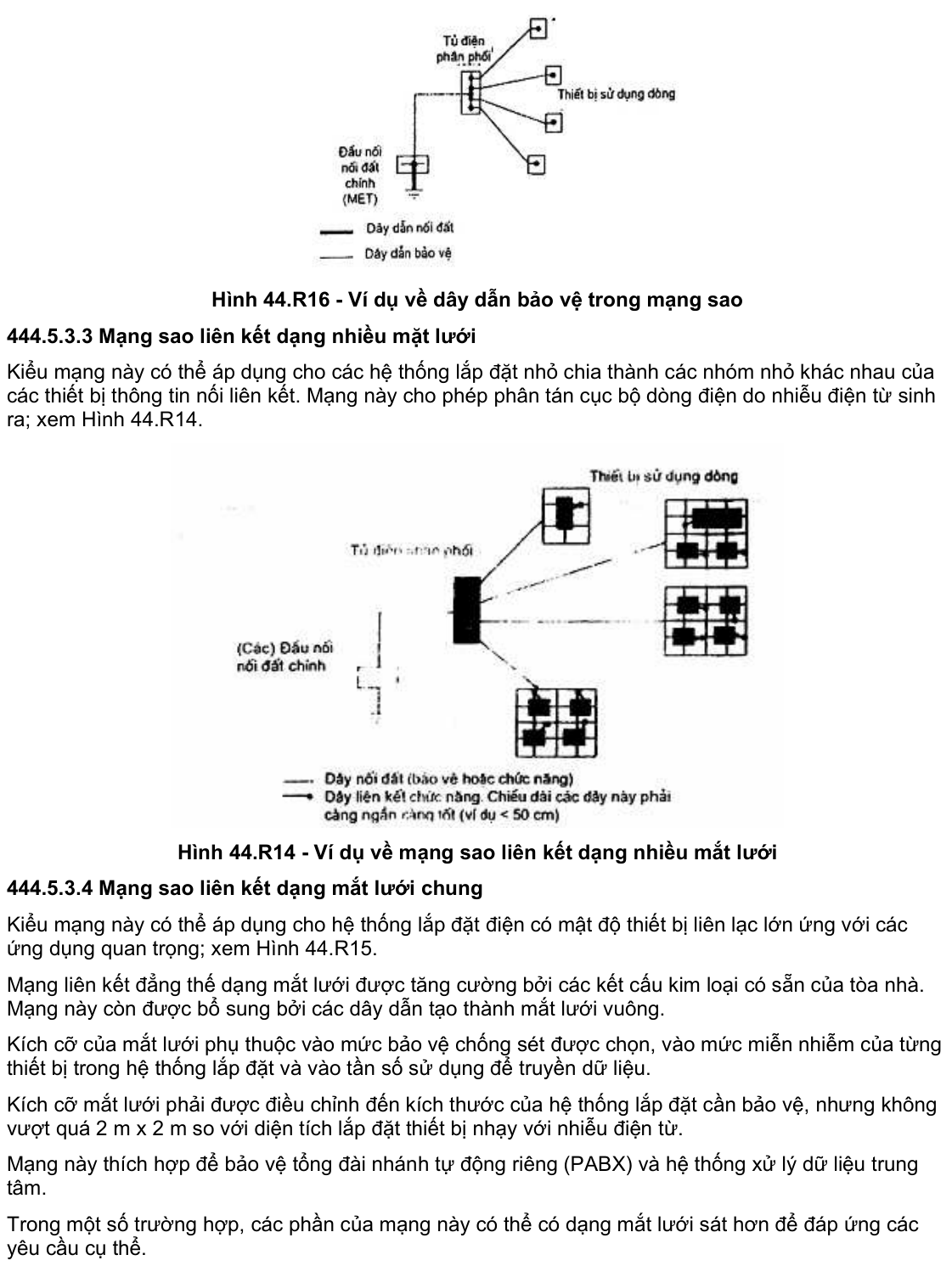 Vùng công thức, bảng hoặc hình trong PDF — trang 28, phần 2