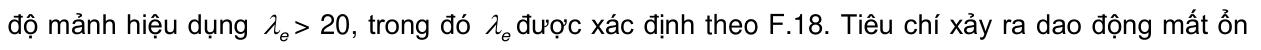 Vùng công thức, bảng hoặc hình trong PDF — trang 28, phần 2