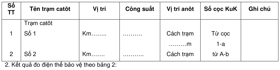 Vùng công thức, bảng hoặc hình trong PDF — trang 29, phần 1