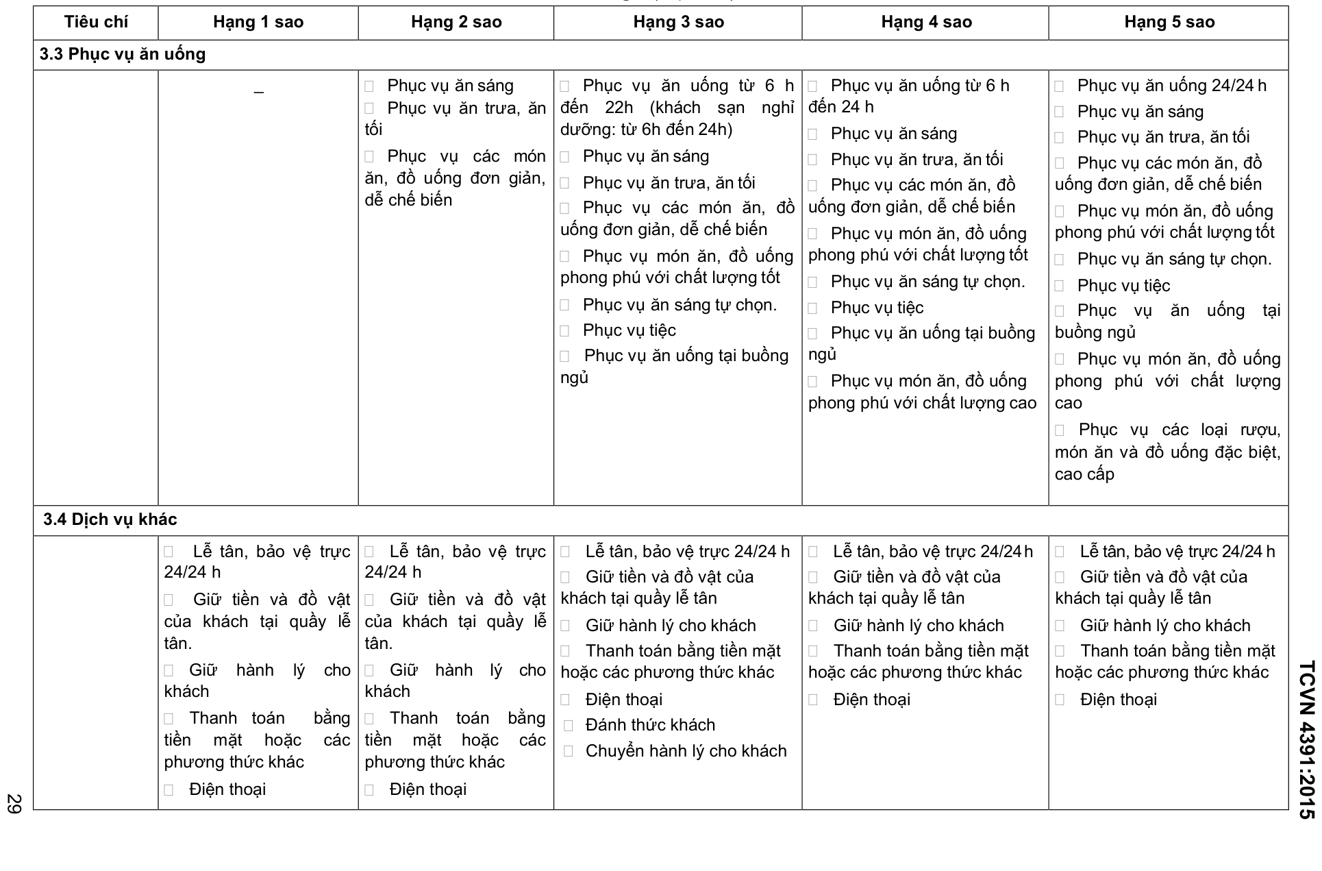 Vùng công thức, bảng hoặc hình trong PDF — trang 29, phần 2