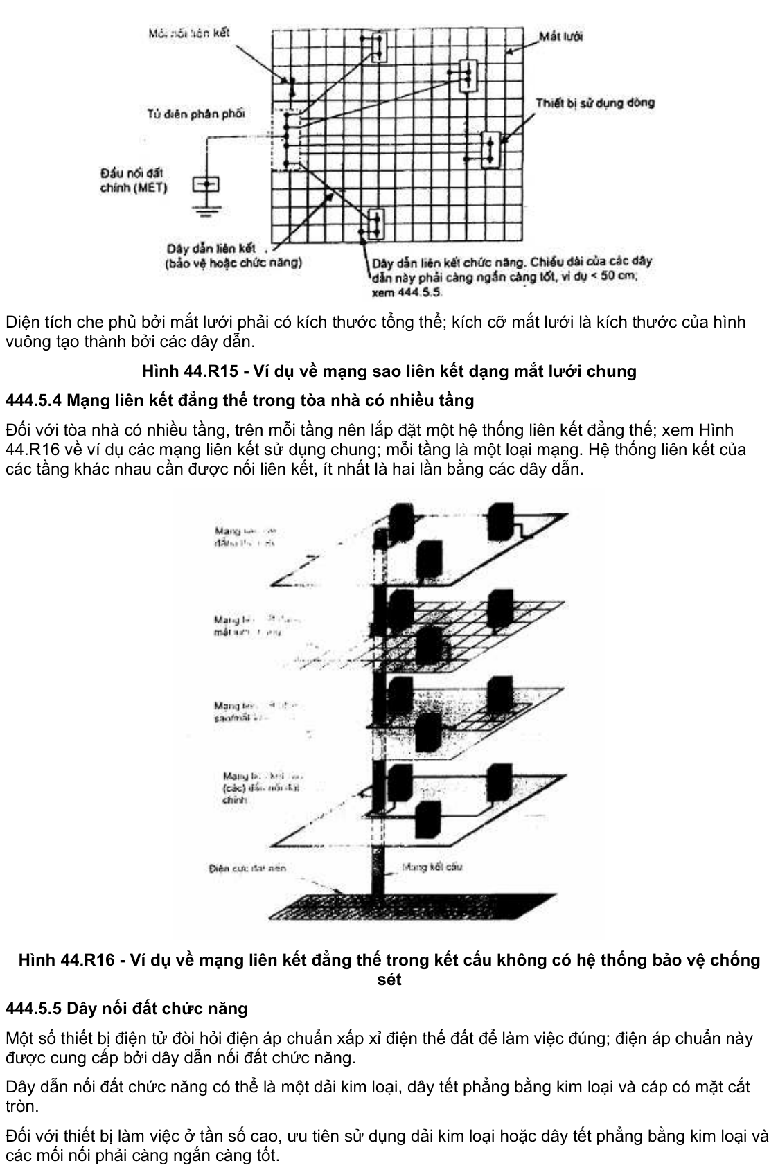 Vùng công thức, bảng hoặc hình trong PDF — trang 29, phần 2