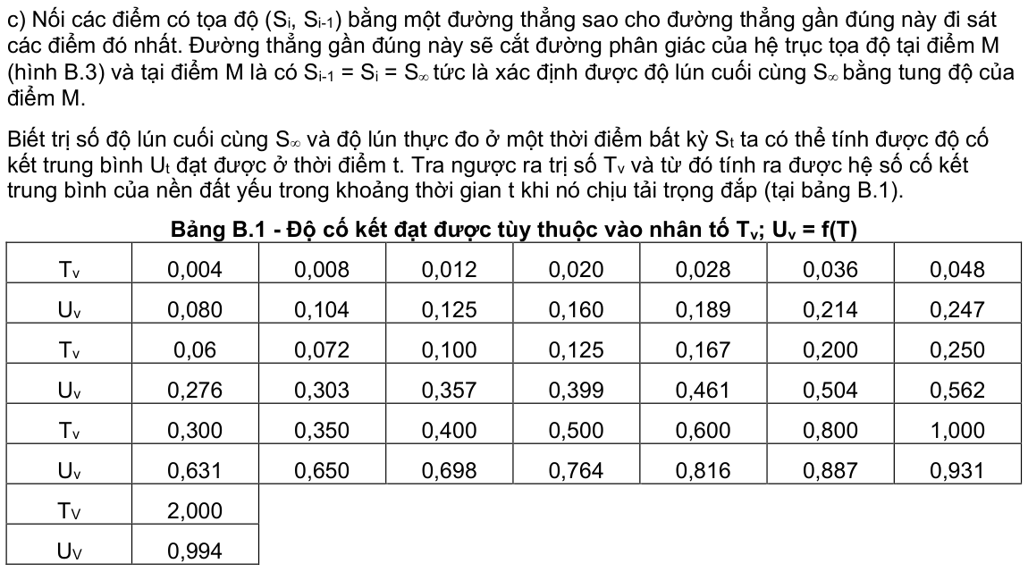 Vùng công thức, bảng hoặc hình trong PDF — trang 29, phần 3