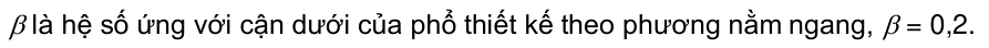Vùng công thức, bảng hoặc hình trong PDF — trang 30, phần 4