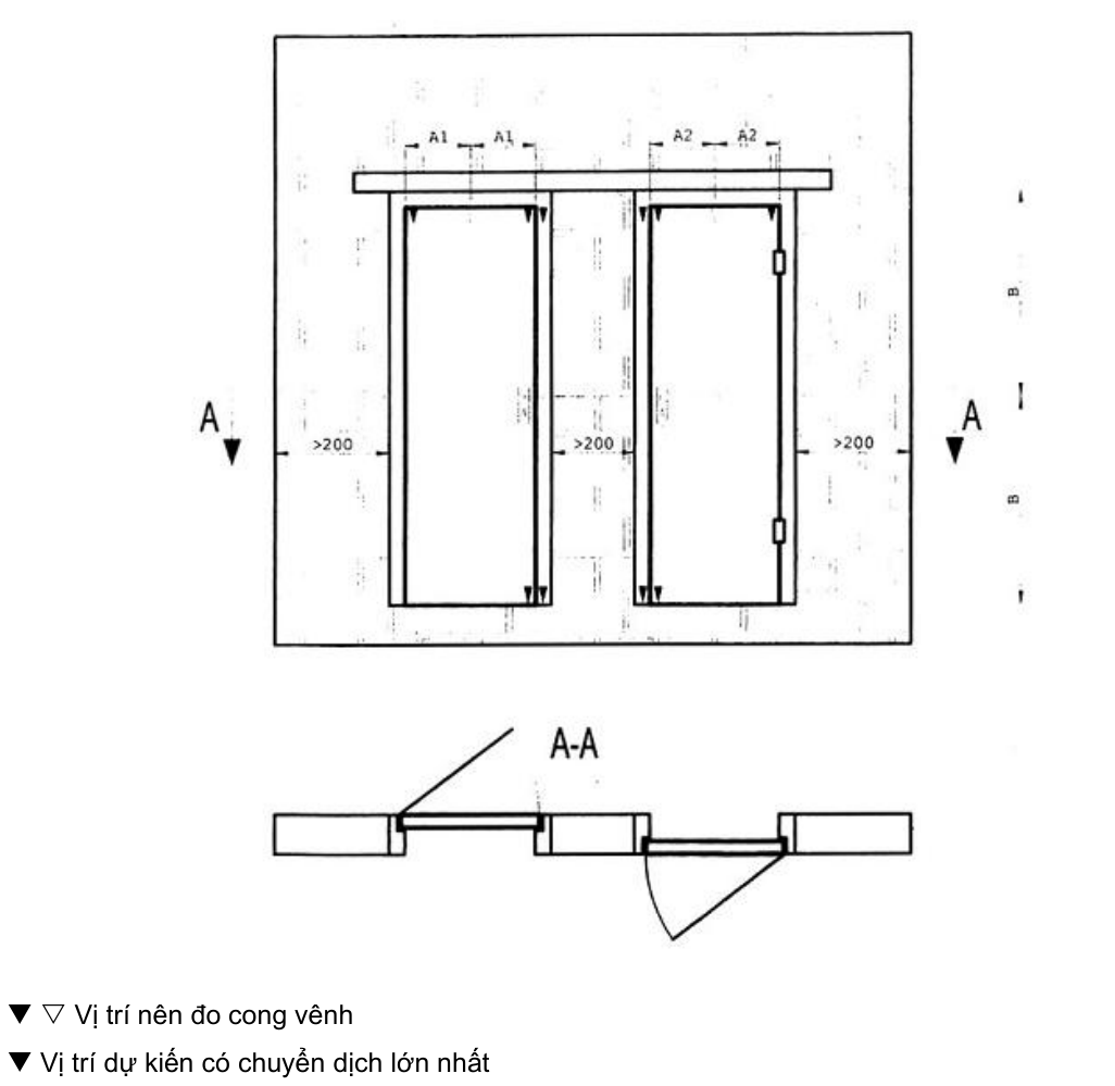 Vùng công thức, bảng hoặc hình trong PDF — trang 31, phần 1