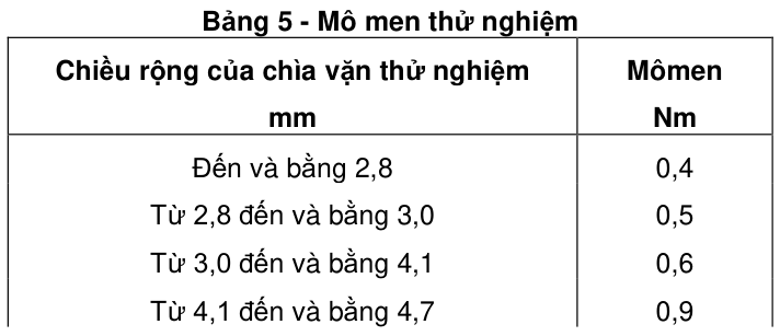 Vùng công thức, bảng hoặc hình trong PDF — trang 31, phần 2
