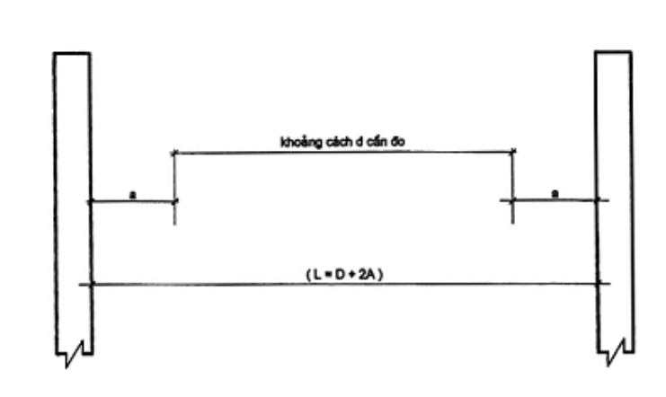 Vùng công thức, bảng hoặc hình trong PDF — trang 31, phần 3