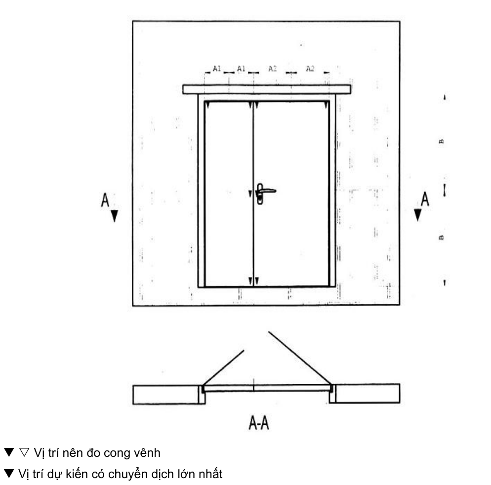 Vùng công thức, bảng hoặc hình trong PDF — trang 32, phần 1