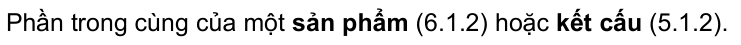 Vùng công thức, bảng hoặc hình trong PDF — trang 32, phần 1