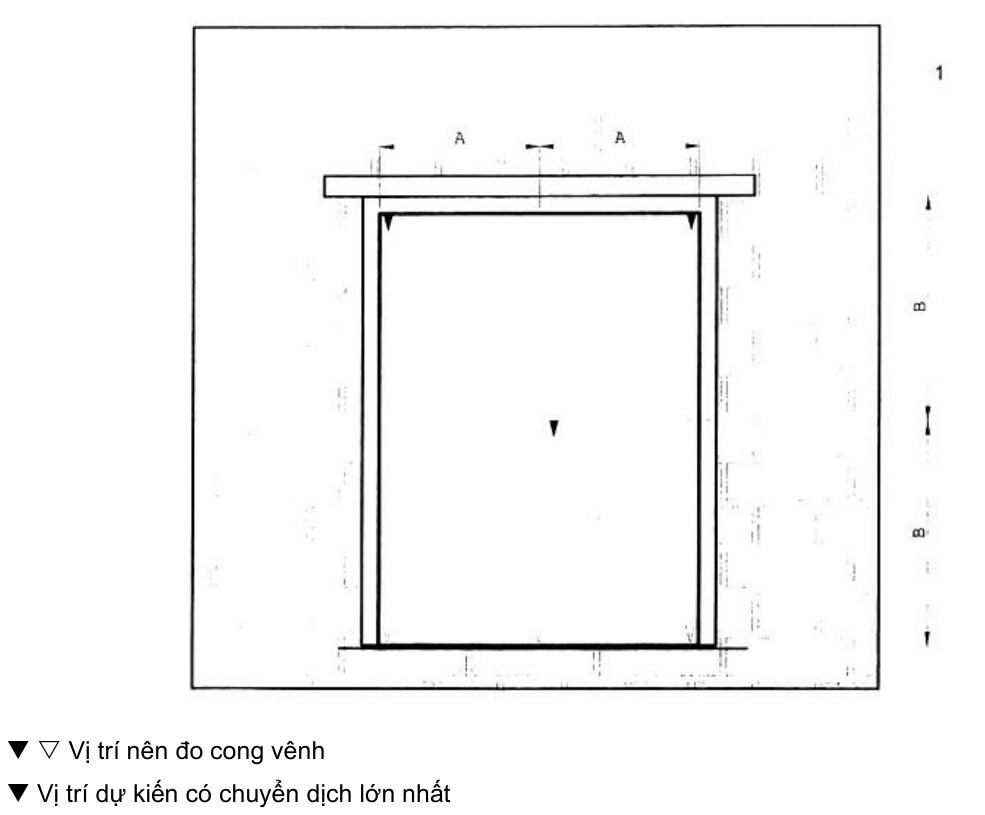 Vùng công thức, bảng hoặc hình trong PDF — trang 32, phần 2