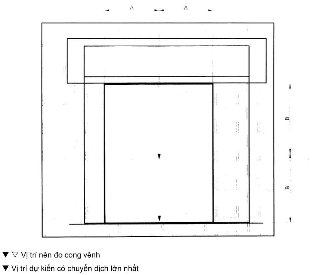 Vùng công thức, bảng hoặc hình trong PDF — trang 33, phần 1
