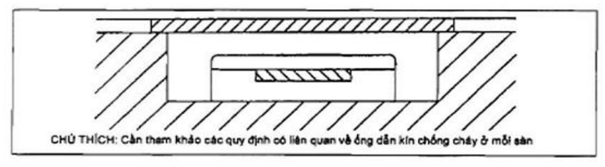 Vùng công thức, bảng hoặc hình trong PDF — trang 33, phần 1