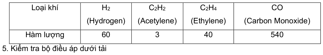 Vùng công thức, bảng hoặc hình trong PDF — trang 33, phần 1