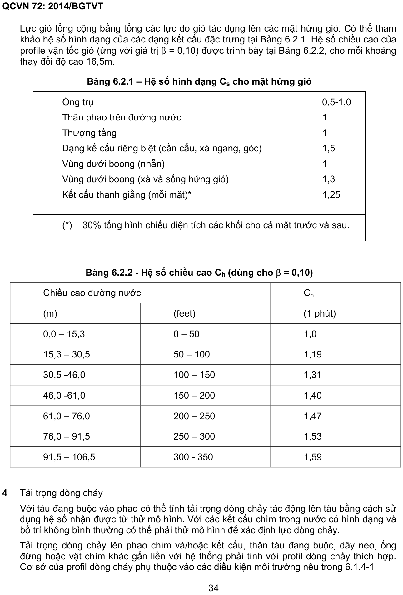 Vùng công thức, bảng hoặc hình trong PDF — trang 34, phần 1