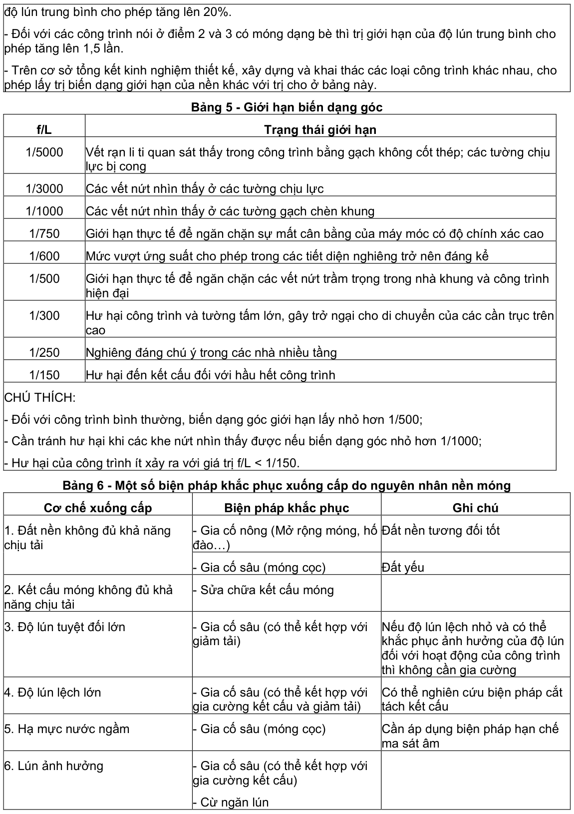Vùng công thức, bảng hoặc hình trong PDF — trang 34, phần 1