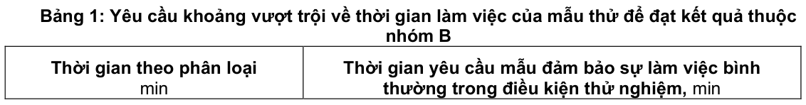 Vùng công thức, bảng hoặc hình trong PDF — trang 34, phần 1