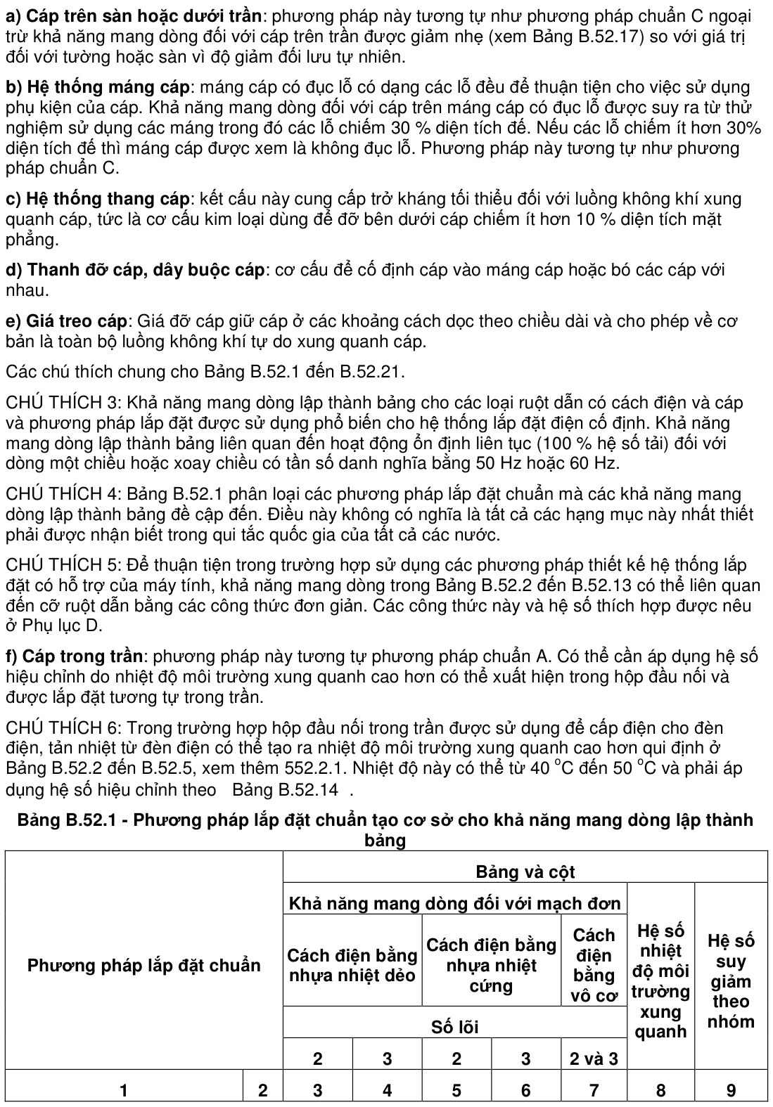 Vùng công thức, bảng hoặc hình trong PDF — trang 34, phần 1
