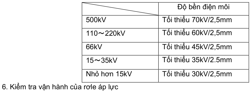 Vùng công thức, bảng hoặc hình trong PDF — trang 35, phần 1