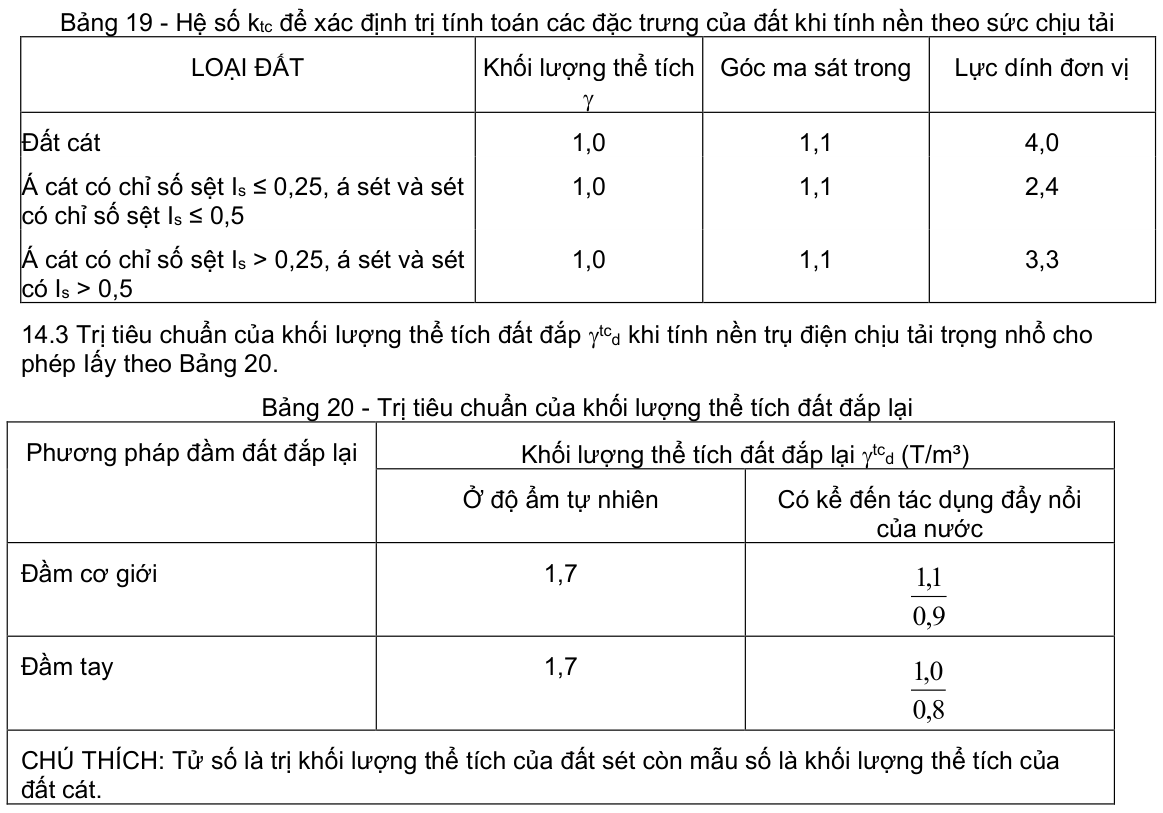 Vùng công thức, bảng hoặc hình trong PDF — trang 35, phần 4