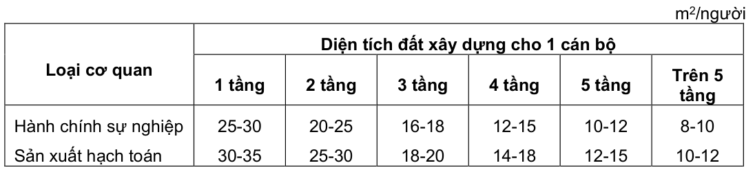Vùng công thức, bảng hoặc hình trong PDF — trang 36, phần 3