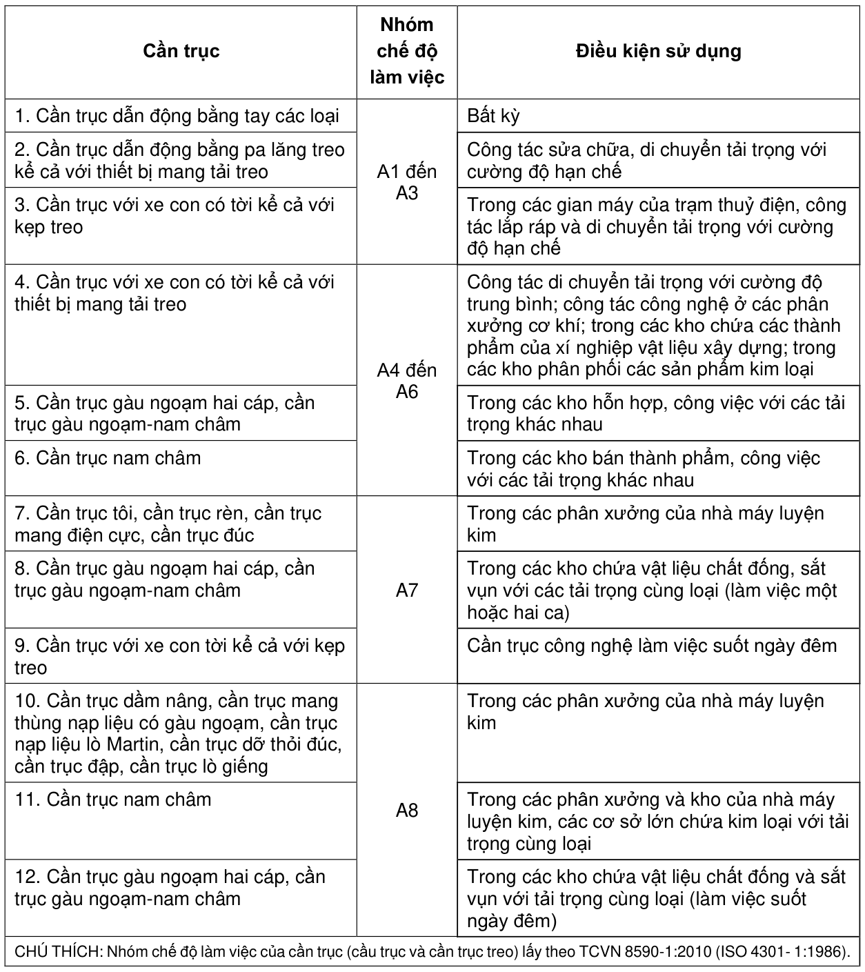 Vùng công thức, bảng hoặc hình trong PDF — trang 37, phần 1
