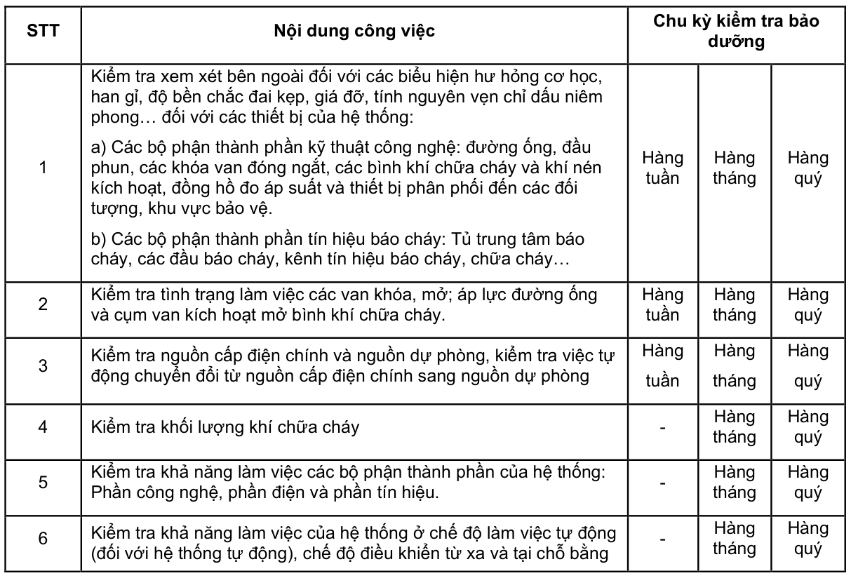 Vùng công thức, bảng hoặc hình trong PDF — trang 37, phần 1