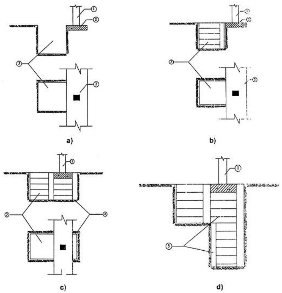 Vùng công thức, bảng hoặc hình trong PDF — trang 37, phần 1
