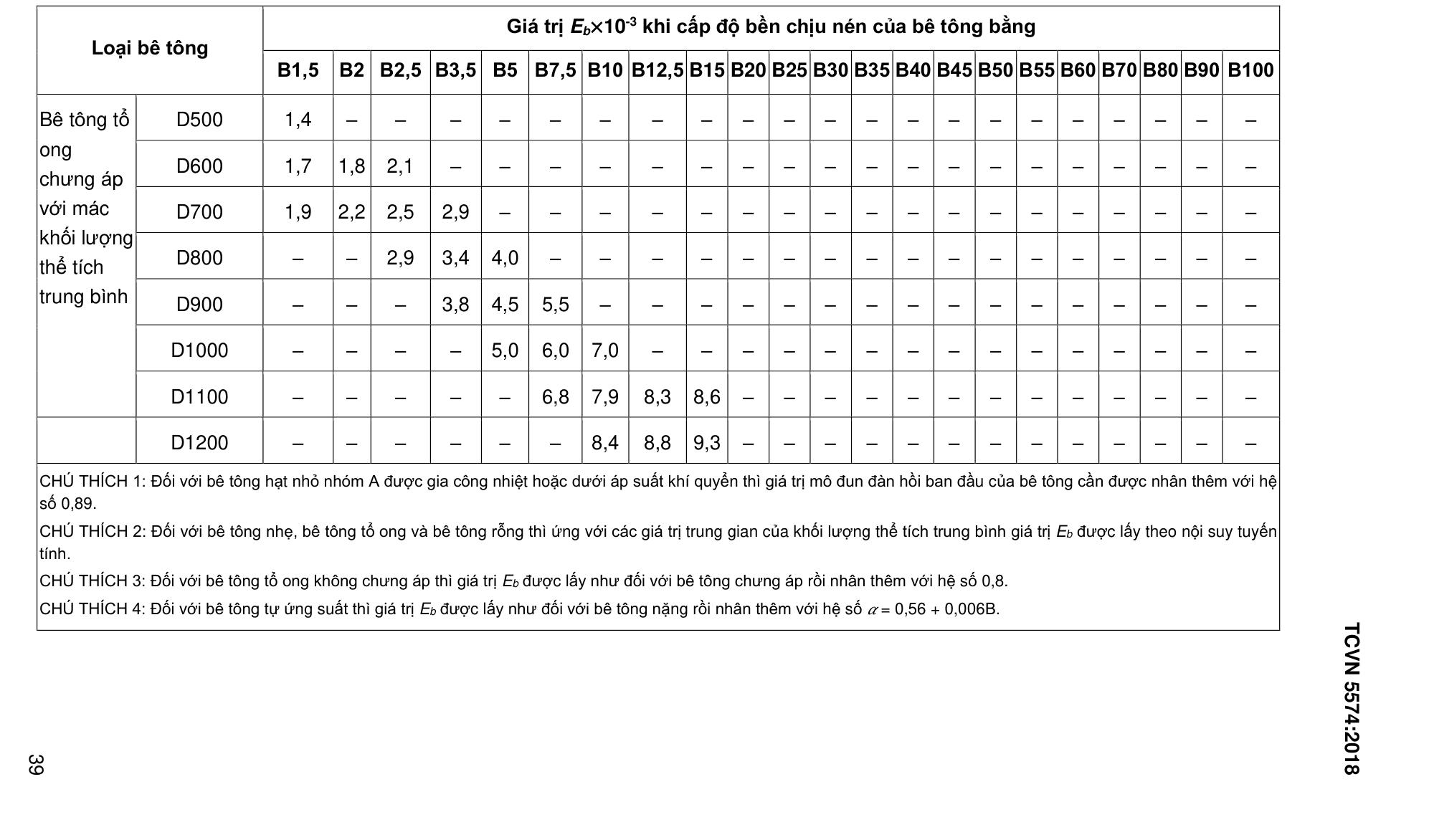 Vùng công thức, bảng hoặc hình trong PDF — trang 37, phần 2