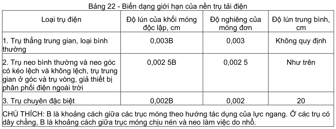Vùng công thức, bảng hoặc hình trong PDF — trang 37, phần 2