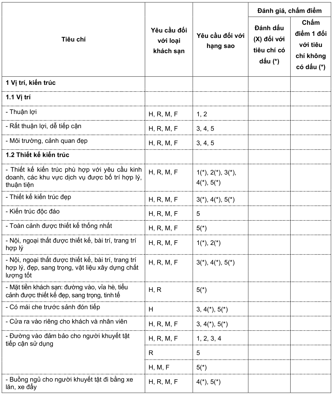 Vùng công thức, bảng hoặc hình trong PDF — trang 38, phần 1
