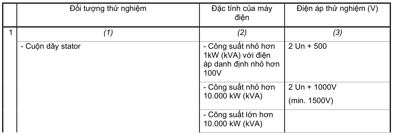 Vùng công thức, bảng hoặc hình trong PDF — trang 38, phần 1
