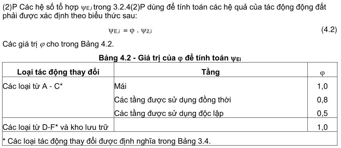 Vùng công thức, bảng hoặc hình trong PDF — trang 38, phần 2