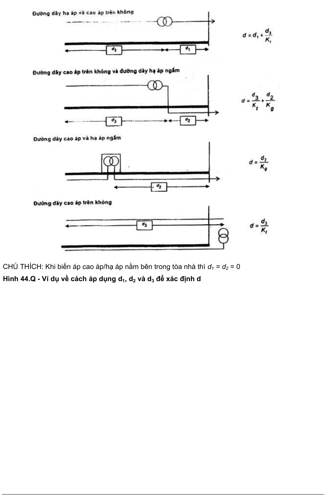 Vùng công thức, bảng hoặc hình trong PDF — trang 38, phần 2